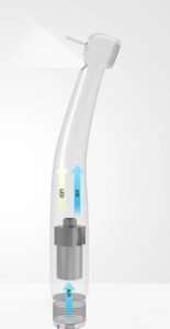 Generador de luz led interno